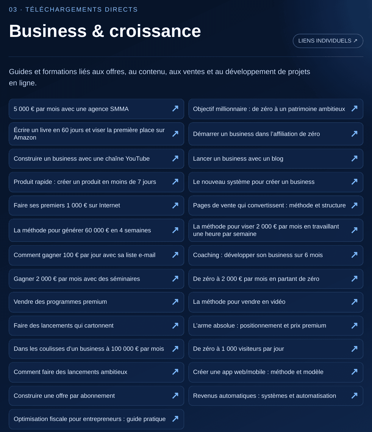 Aperçu des 27 ressources en téléchargement direct, organisées par sujet.
